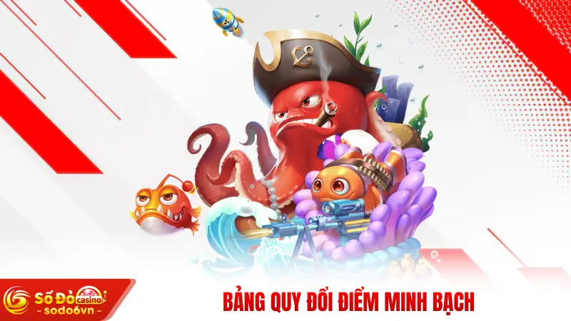 Bảng quy đổi điểm minh bạch